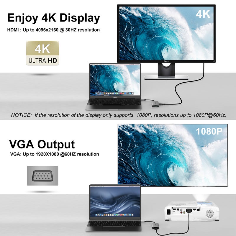 intpw USB C Hub, 4 in 1 VGA to HDMI Adapter with PD 100W, 4K HDMI, Type-A 3.0 5Gbps, 1080P VGA, Alumimun USB Hub for Laptop, MacBook Pro/MacBook Air/ipad Pro/Dell XPS - Image 2